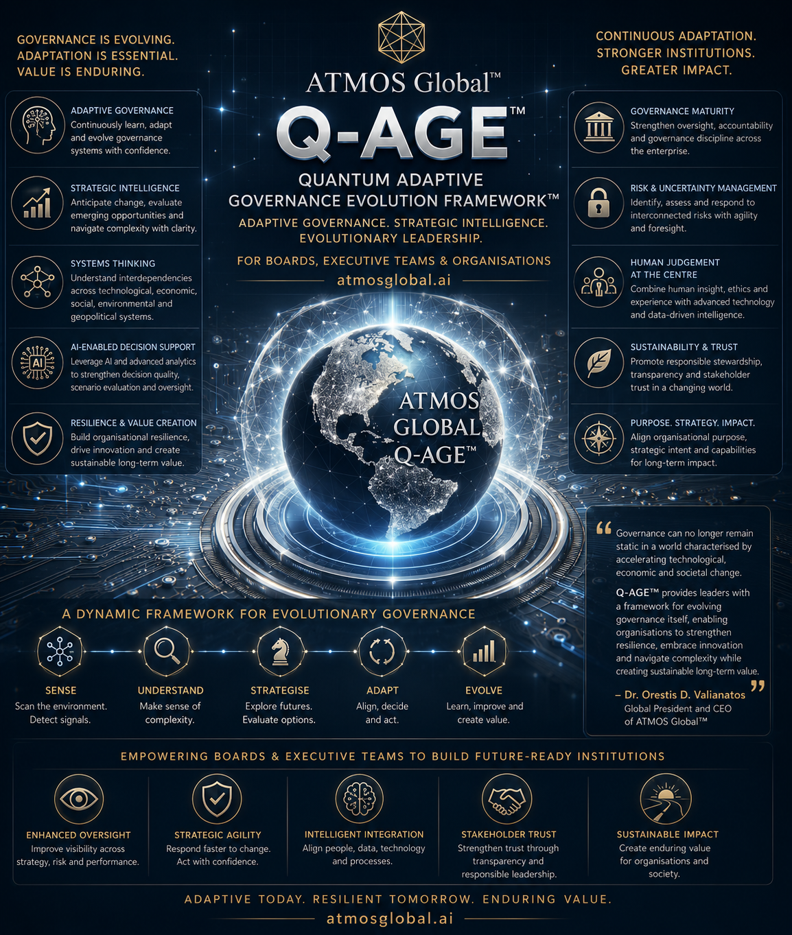 ATMOS Global Quantum Adaptive Governance Evolution Framework